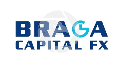 BRAGA CAPITAL FX LLC