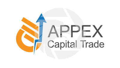 Appex Capital Trade