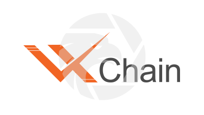 VortX Chain