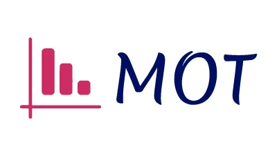 Market Option Trading