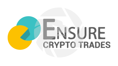 Ensure Crypto Trades FX