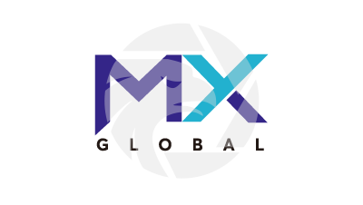 MX Bitcoin Investment