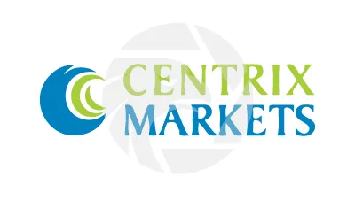 Centrix Markets