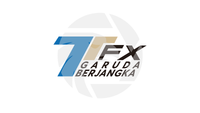 TRFX Garuda Berjangka