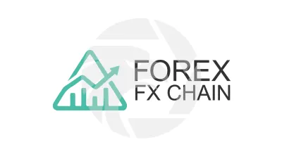 Forex Fx Chain