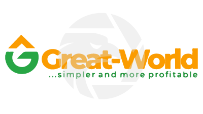 greatworld-globe.com