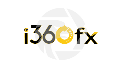 i360fx 