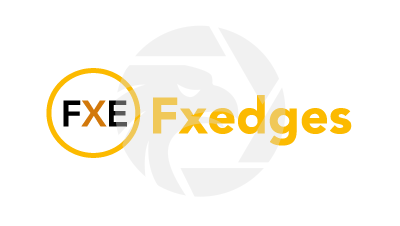 Fxedge Options