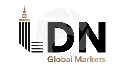 LDN Global Markets