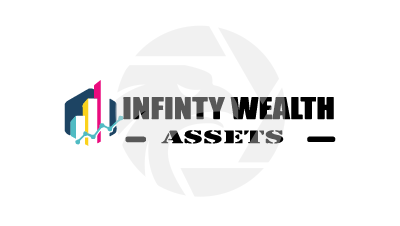 Infinity Wealth Assets