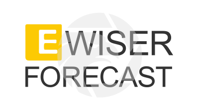 Ewiser Forecast