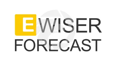 Ewiser Forecast