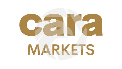 Cara Markets