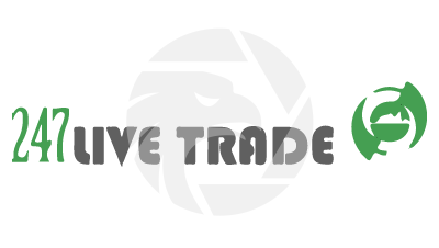 247 Live Option Trade