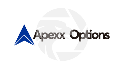 Apexx Options