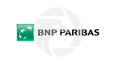 BNP Paribas wins accolades for algo and NDF capabilities - Global