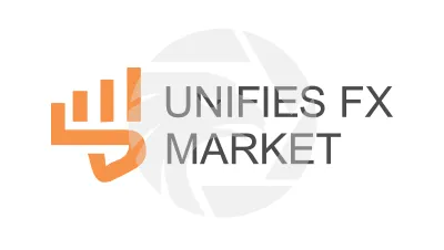 Unifies Fx Market