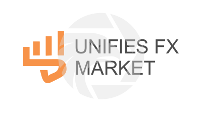Unifies Fx Market