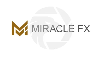 Miracle FX
