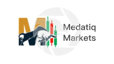 Medatiq Markets