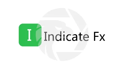 Indicate Fx