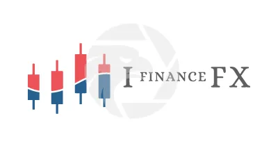 IFinanceFX
