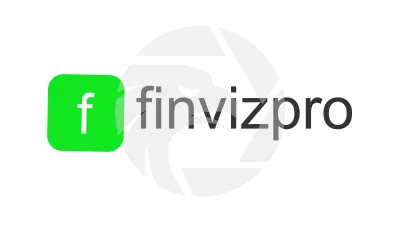 FinvizPro