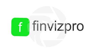 FinvizPro