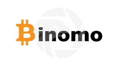 Binomo Trading
