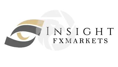 Insightfxmarkets