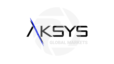 Aksys Global Markets
