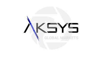 Aksys Global Markets