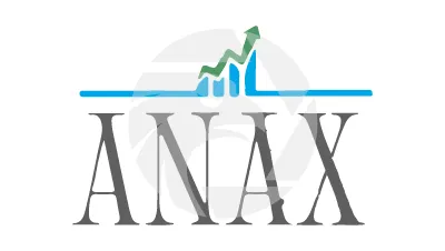 ANAX Capital