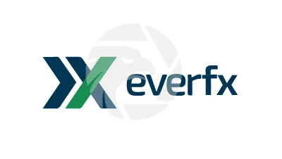 EverFX Global
