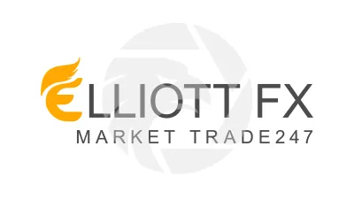 Elliott Fx Market Trade247