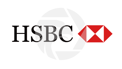 HSBC汇丰金融期货