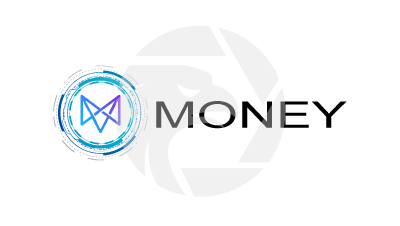 Money Financial Markets