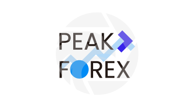 Peak Forex