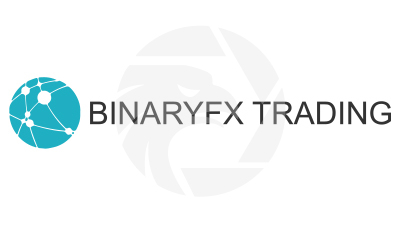 BinaryFx Trading