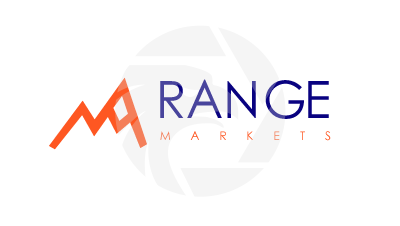 Range Markets