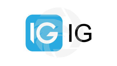 Fake IG Global