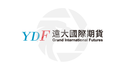 Yuanda international futures