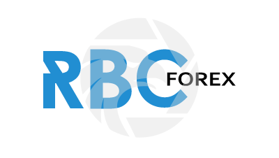 RBC Forex