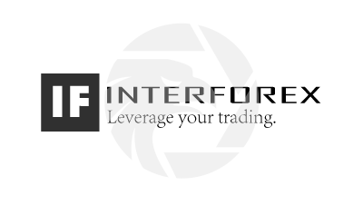 InterForex