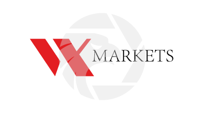 VXmarkets