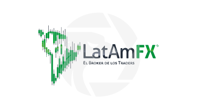 LatAm FX