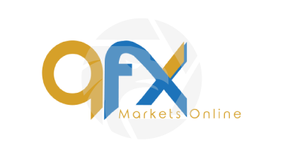 Afx Markets