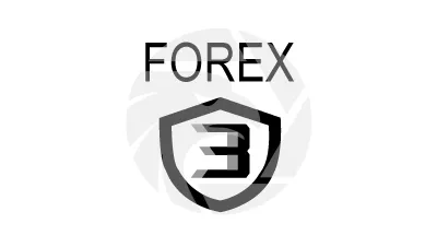FOREX3D