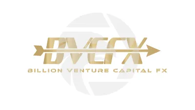 BVCFX