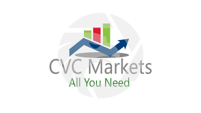 CVC Markets